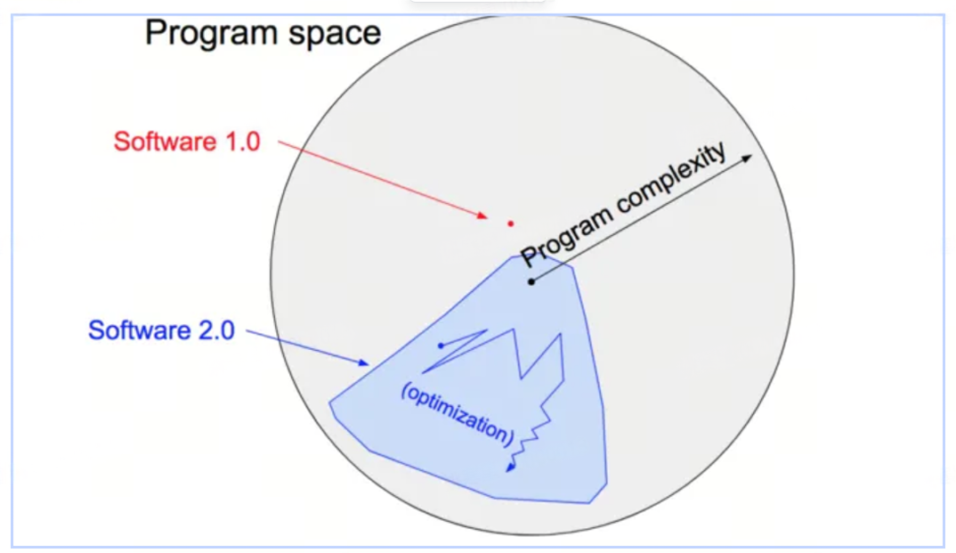 赢多多(中国区)官方网站入口